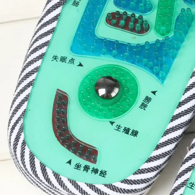 Reflexology Acupressure Massage Slippers – Medium Pressure Pain Relief & Wellness Boost